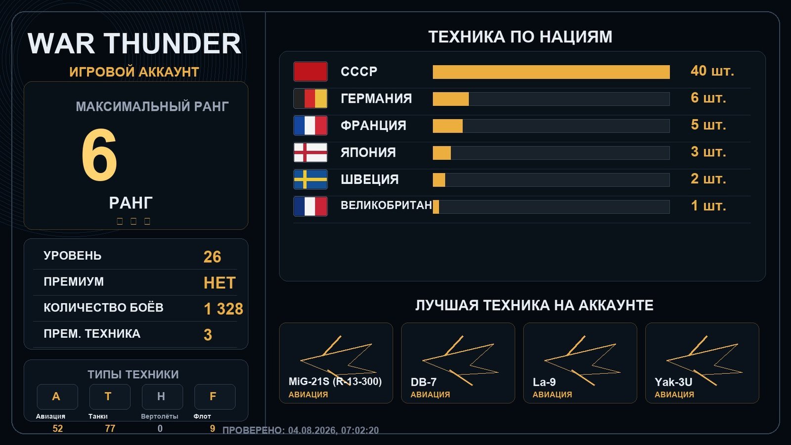 6 ранг x1