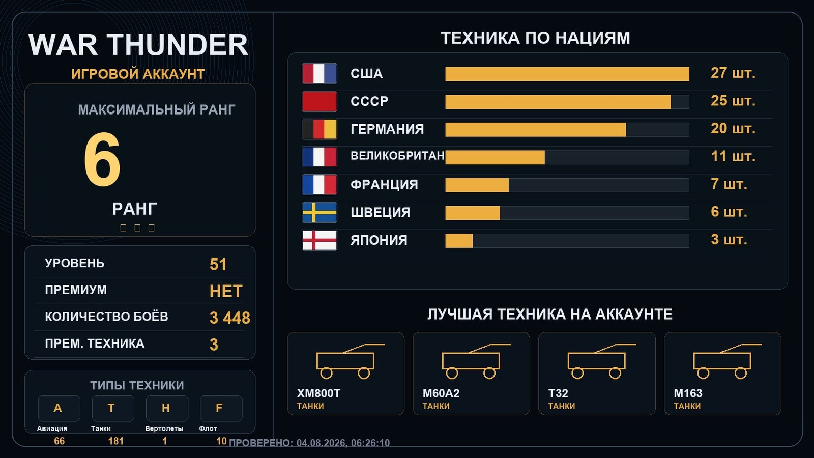 6 ранг x2 / 5 ранг x7