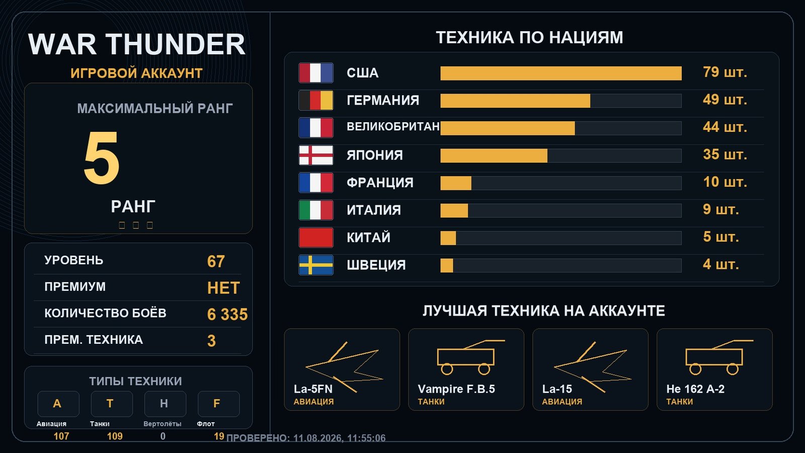 5 ранг x3 / 4 ранг x36