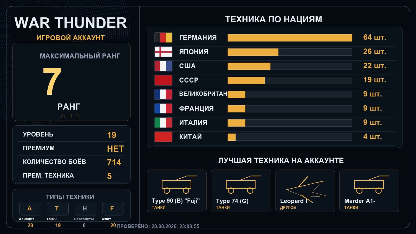 7 ранг x1 / 6 ранг x1