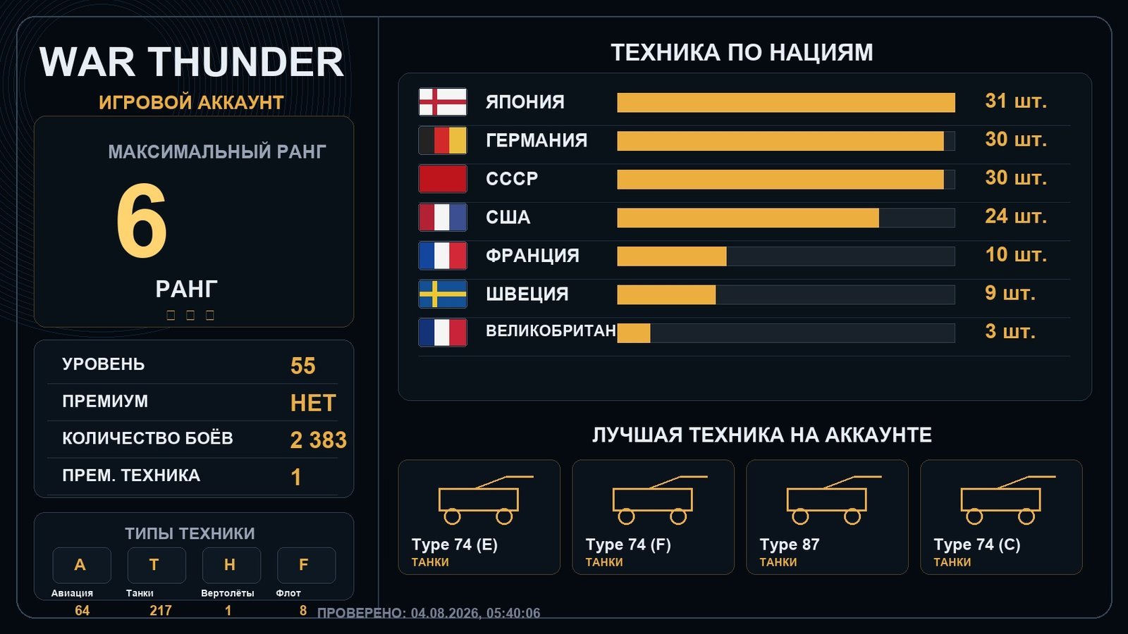 6 ранг x3 / 5 ранг x6