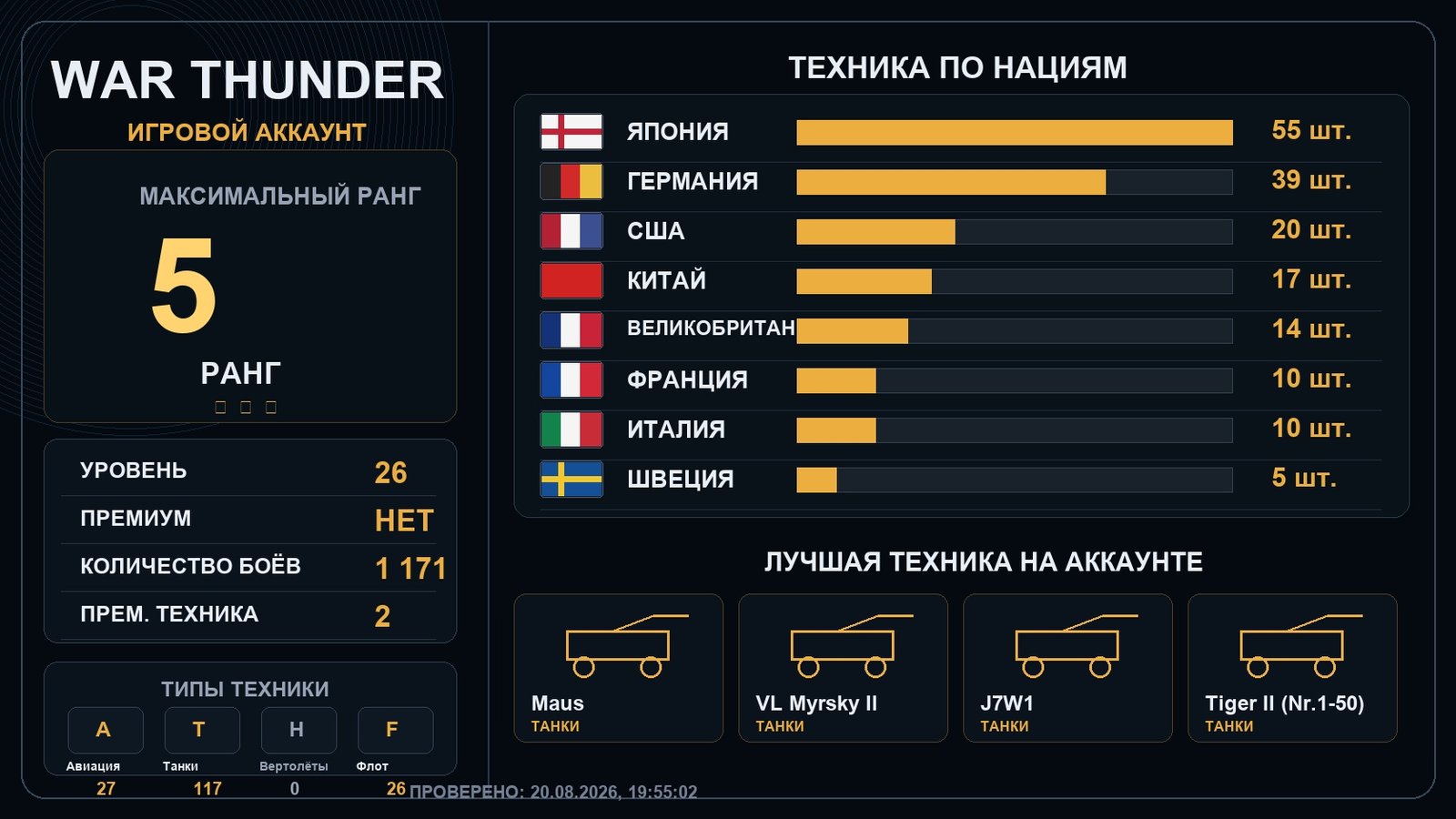 5 ранг x1 / 4 ранг x7