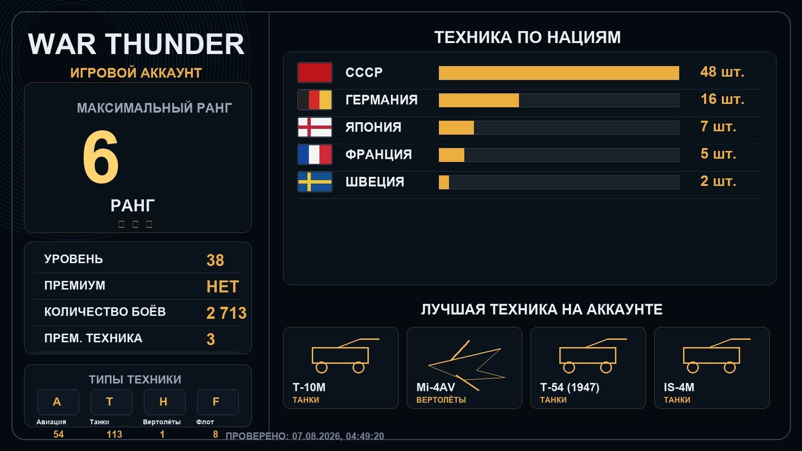 6 ранг x1 / 5 ранг x4