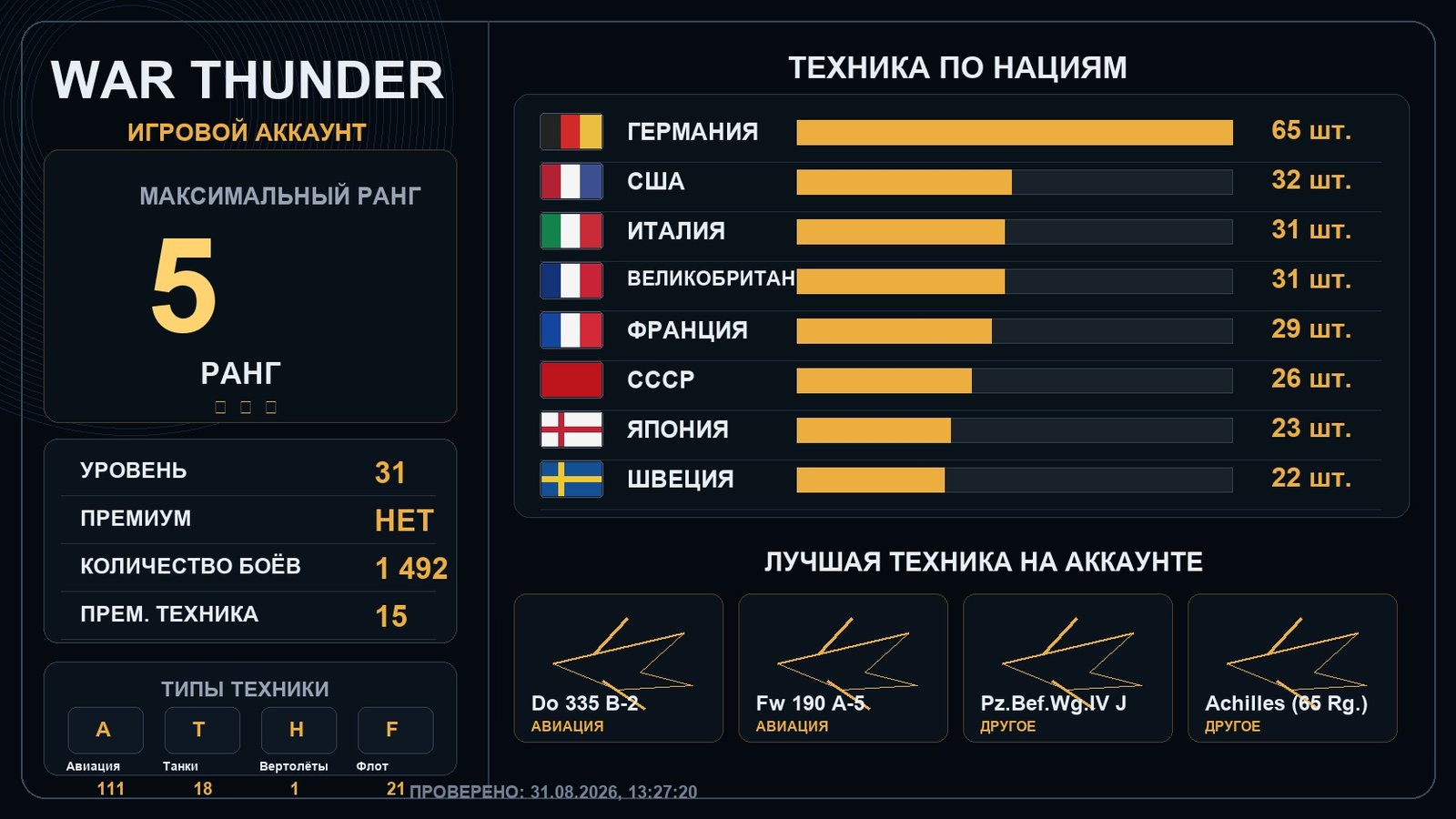 Rank 5 x2 / Rank 4 x10