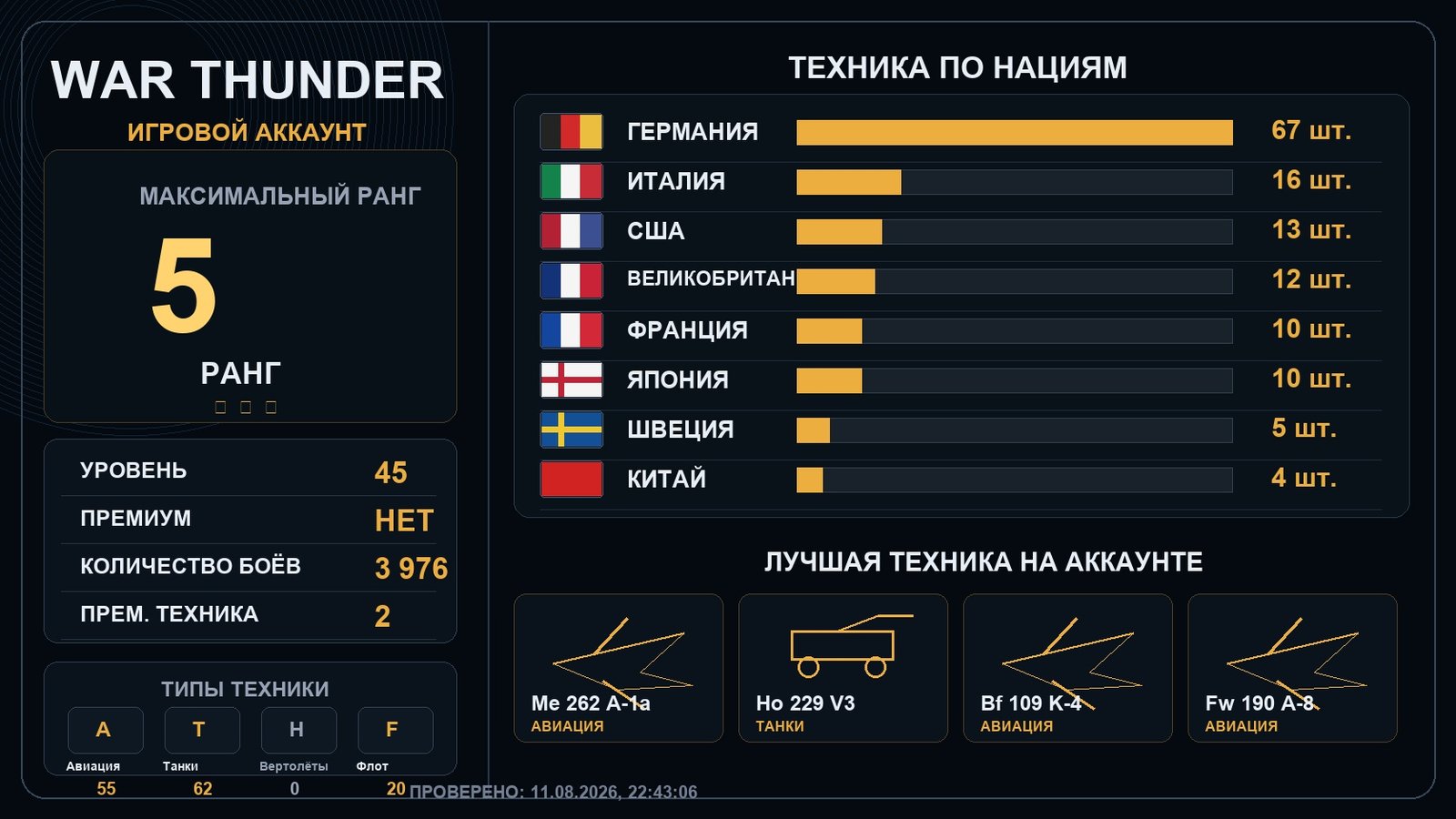 5 ранг x2 / 4 ранг x8