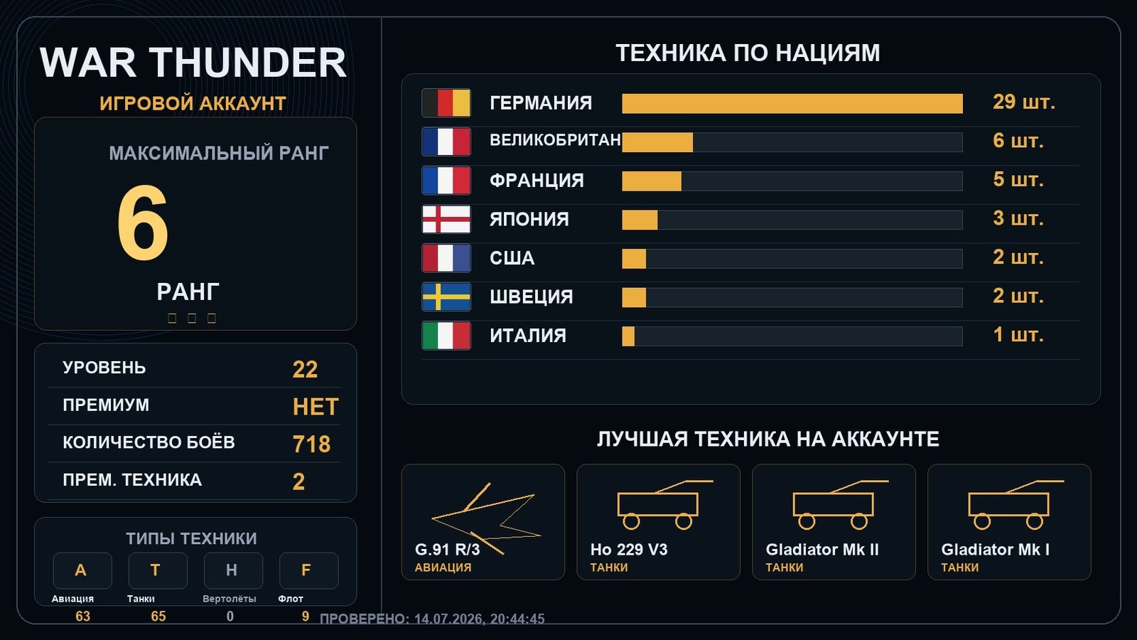 6 ранг x1 / 5 ранг x1