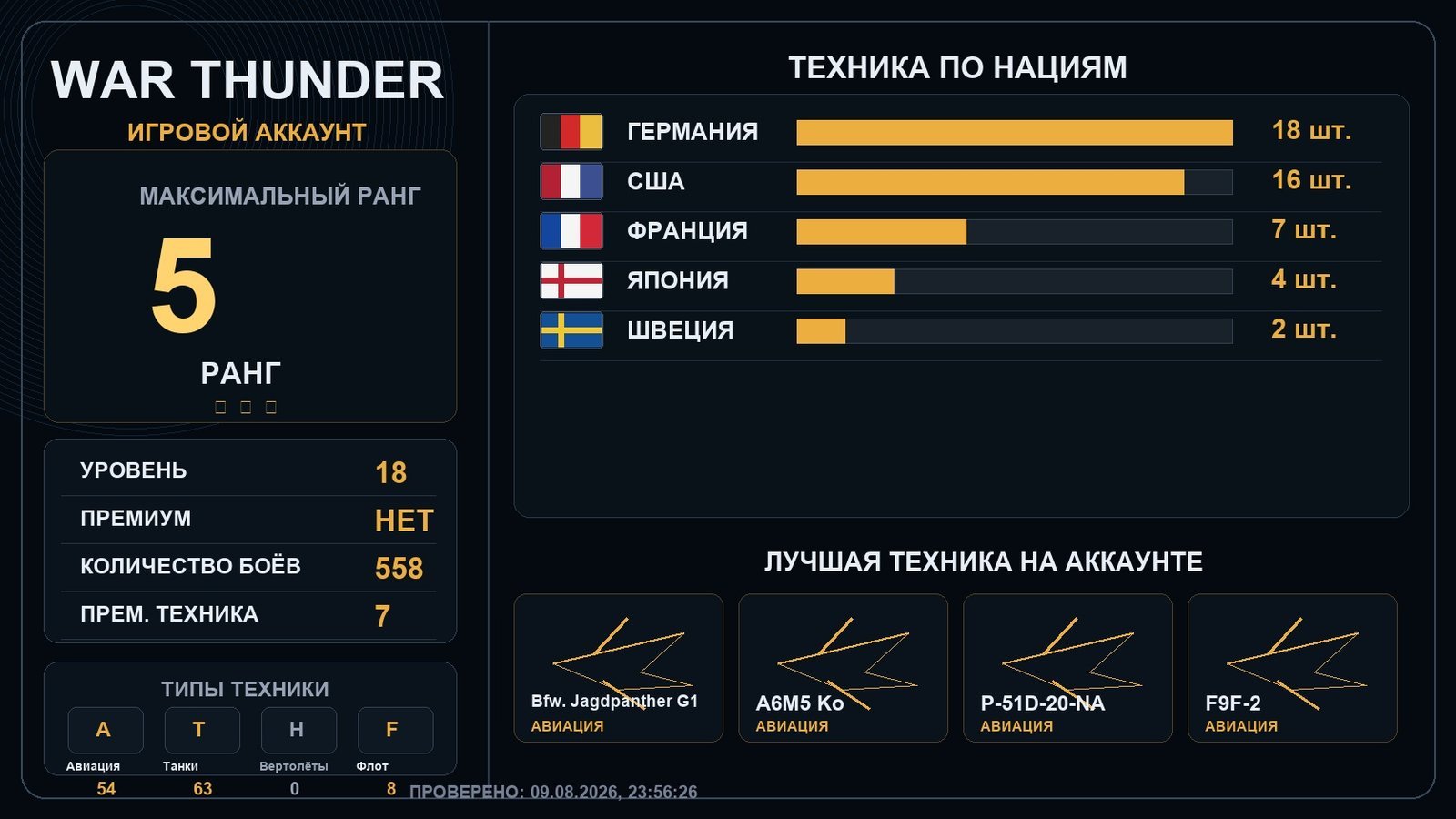 5 ранг x1 / 4 ранг x9
