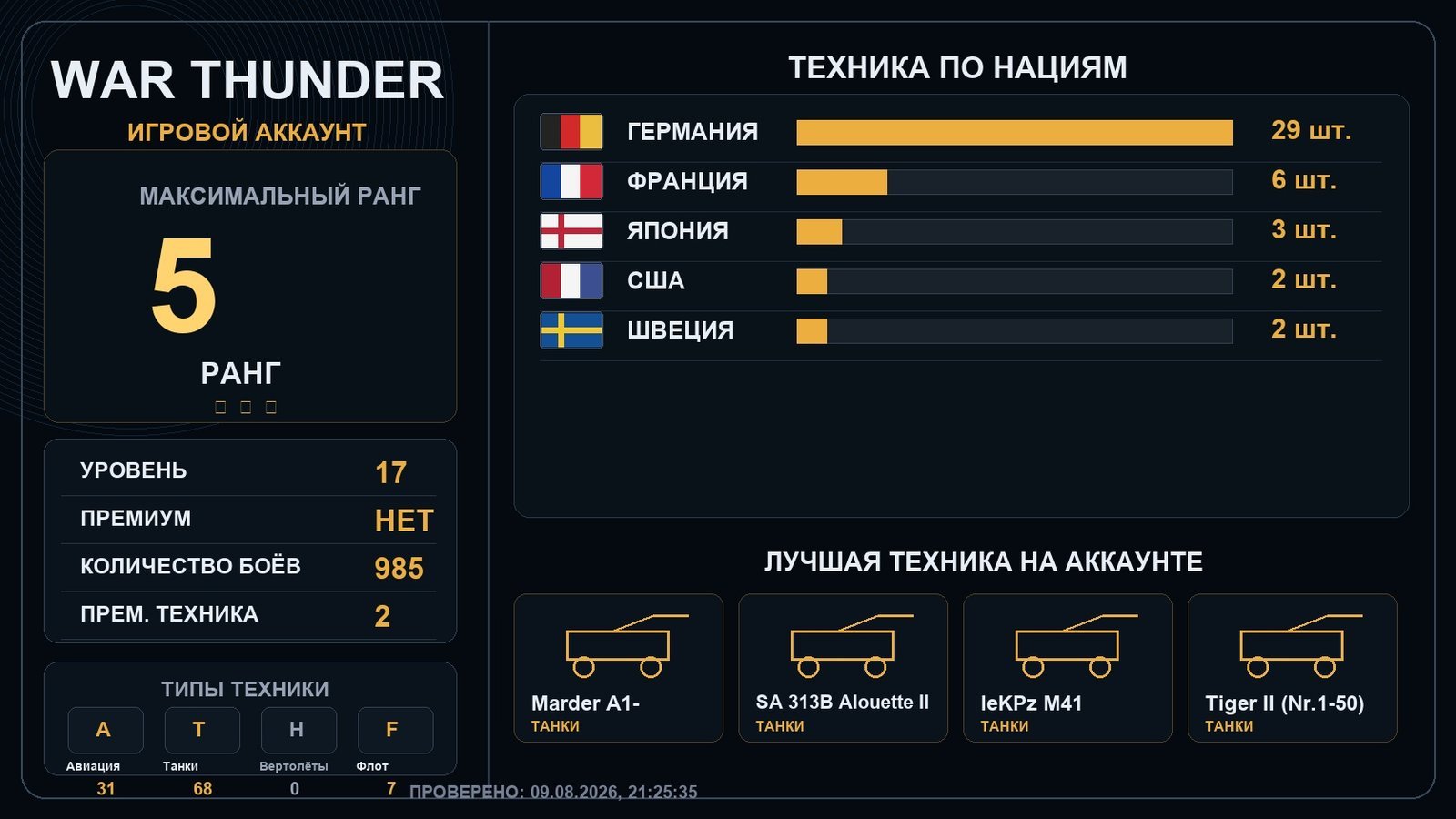5 ранг x2 / 4 ранг x6