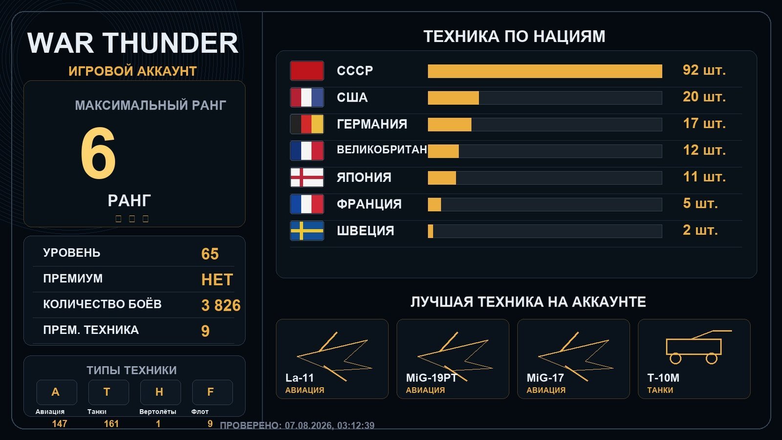 6 ранг x3 / 5 ранг x14
