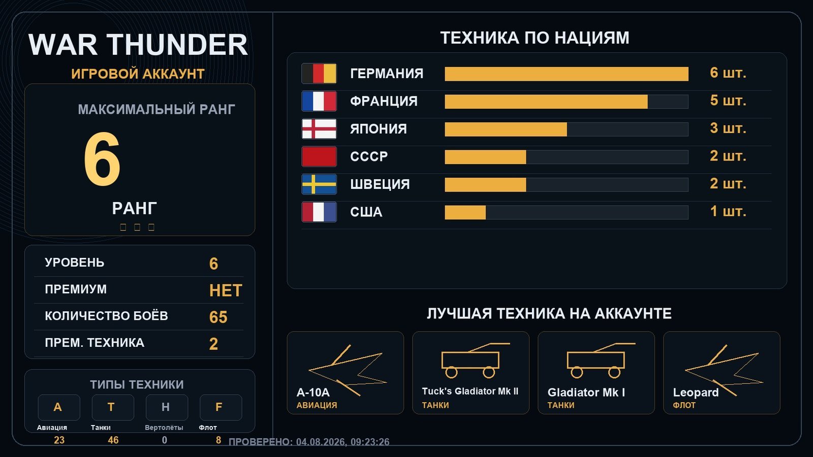 6 ранг x1