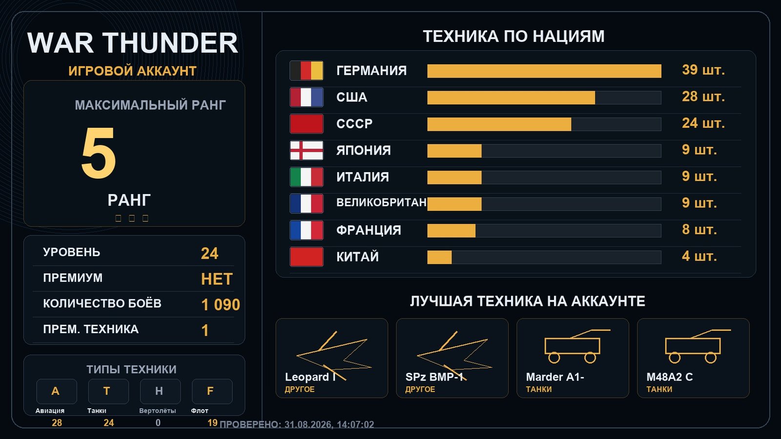 5 ранг x4 / 4 ранг x7