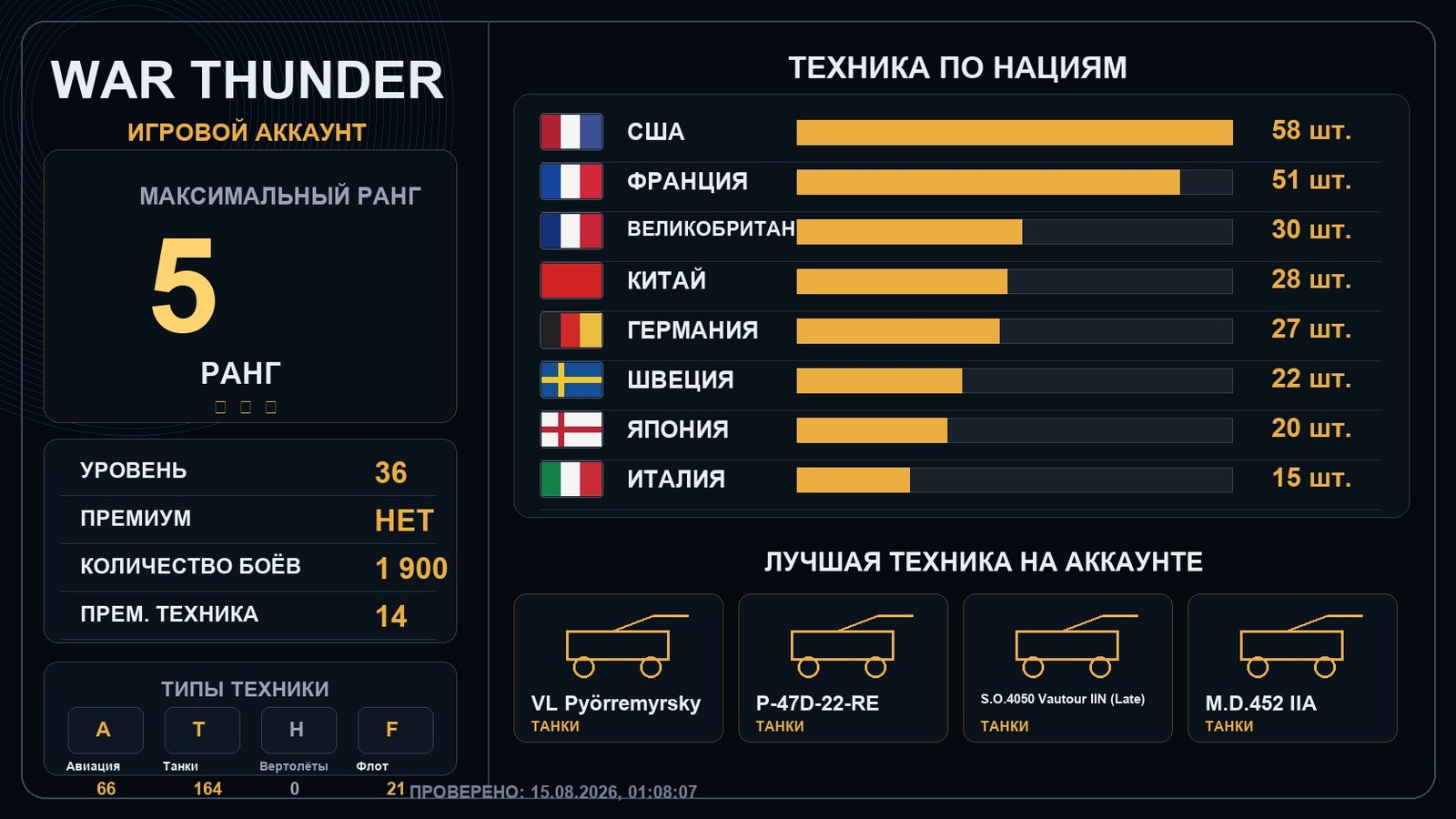 5 ранг x5 / 4 ранг x9