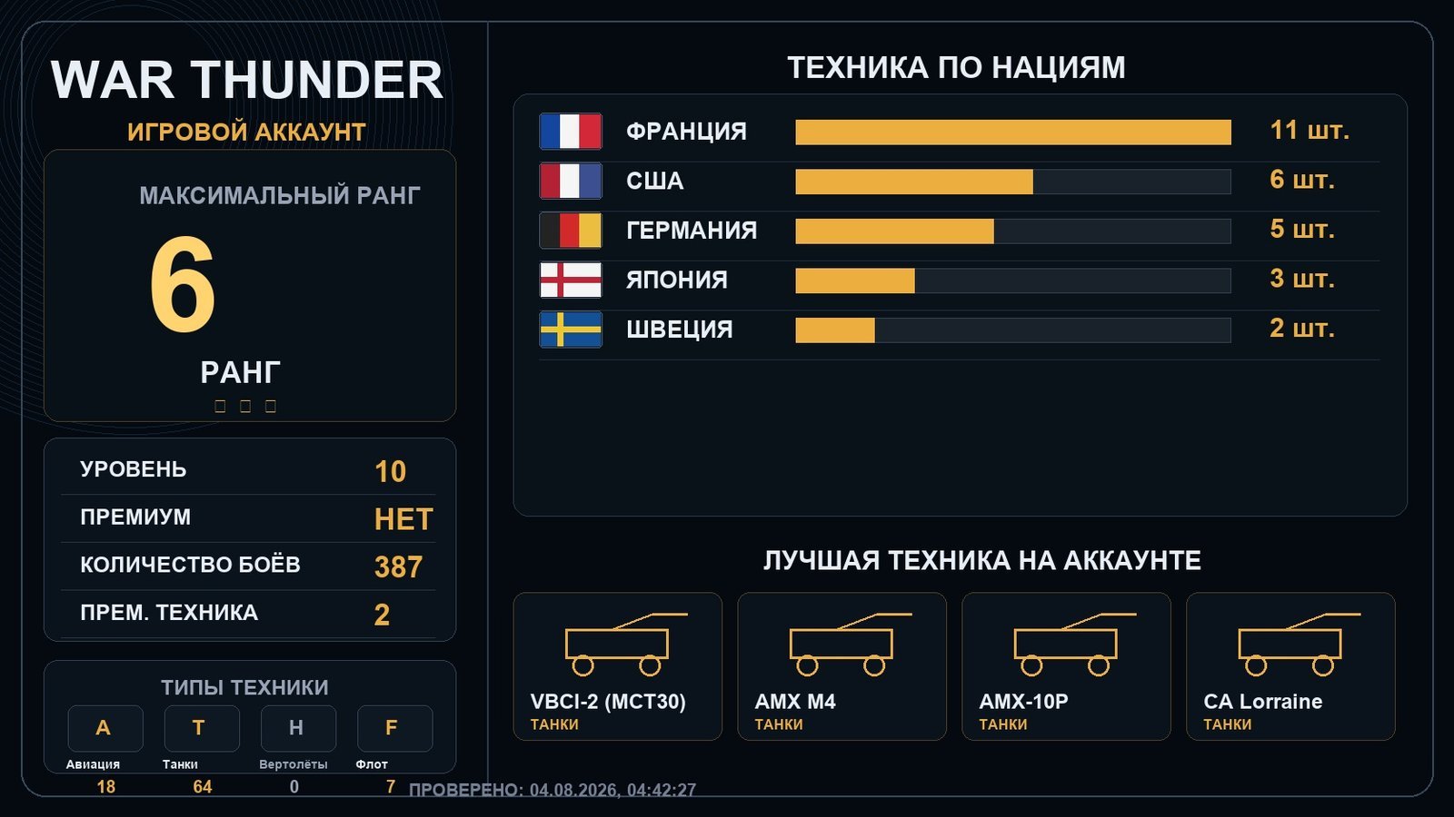 6 ранг x1