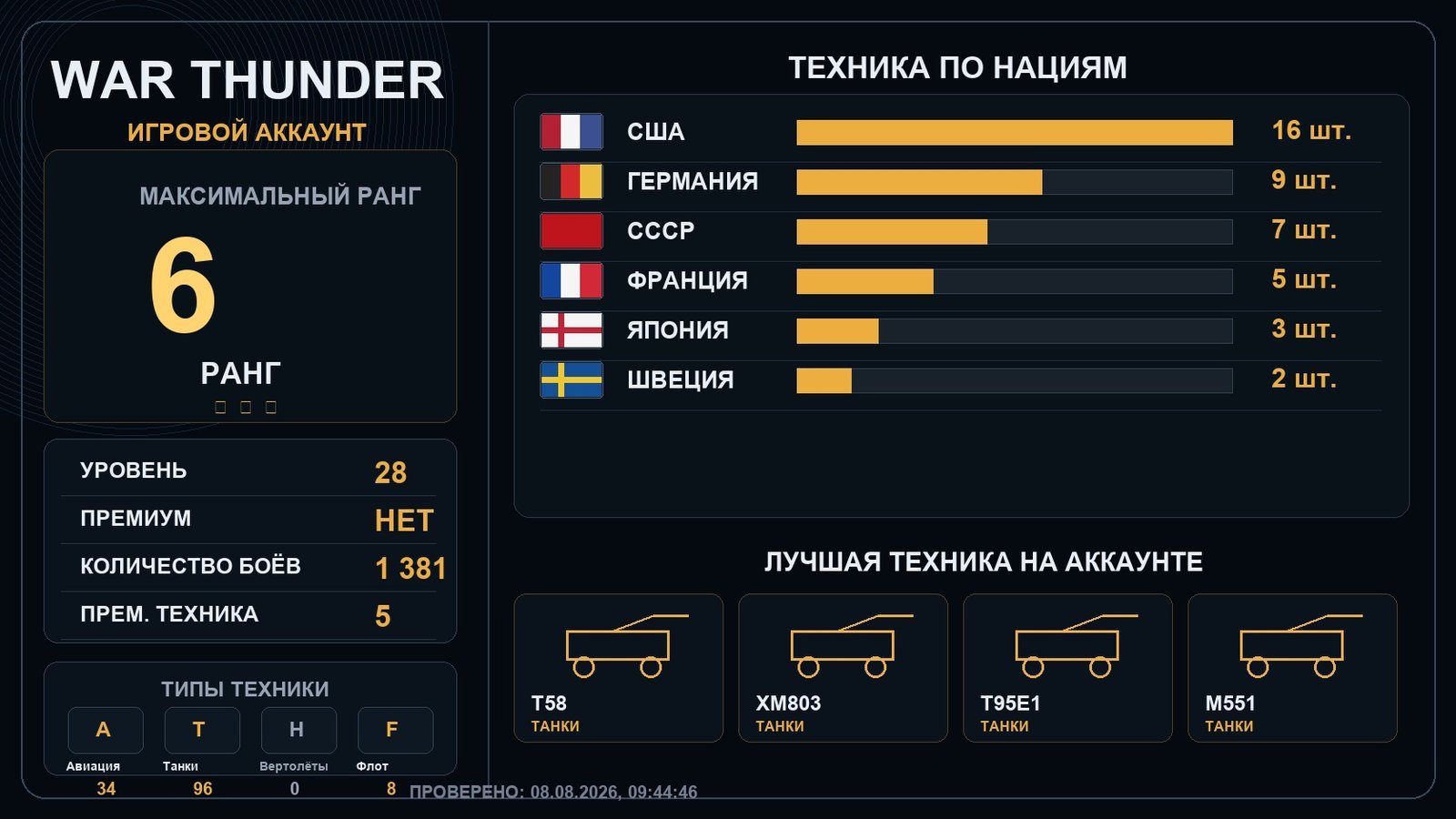 6 ранг x2 / 5 ранг x6