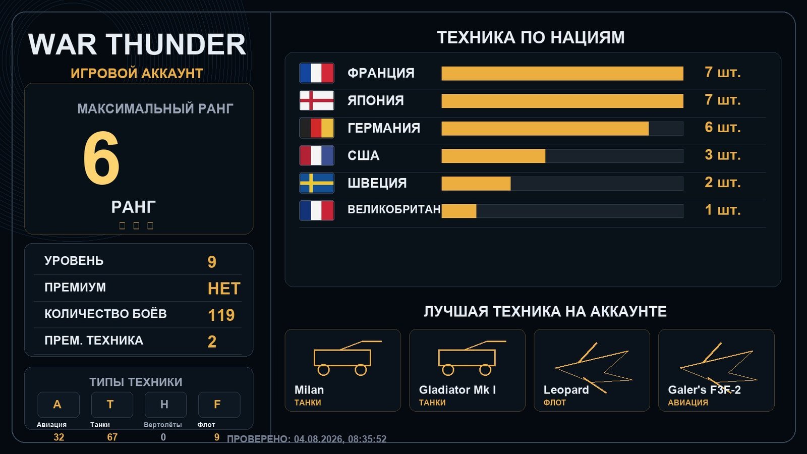 6 ранг x1