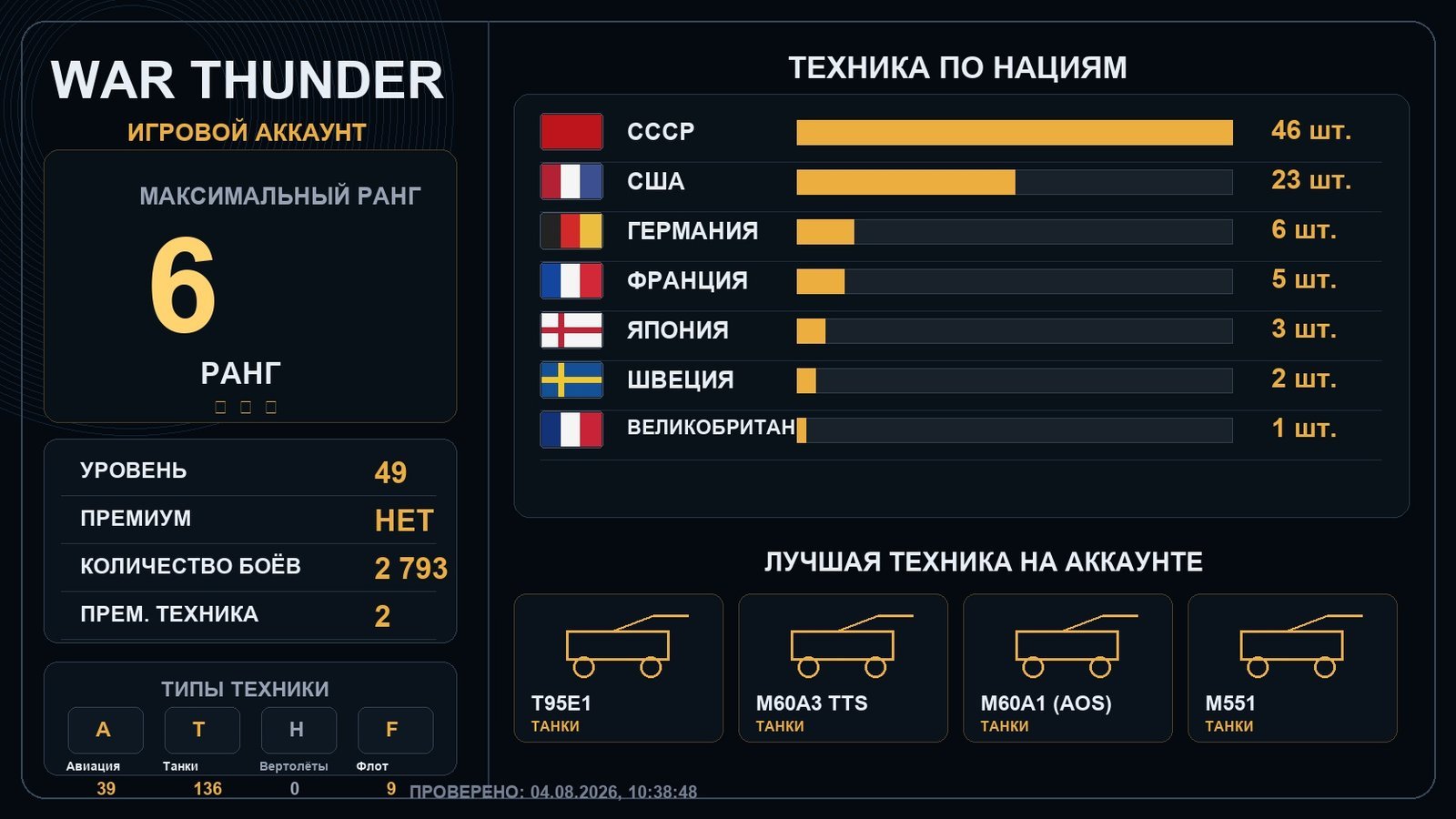 6 ранг x3 / 5 ранг x14