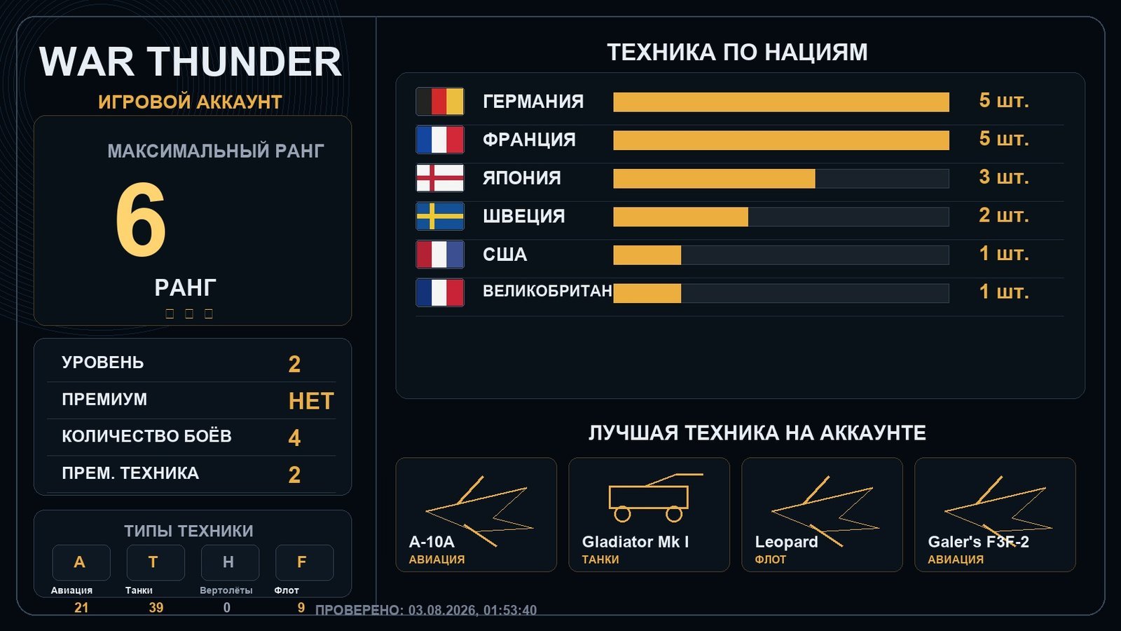 6 ранг x1
