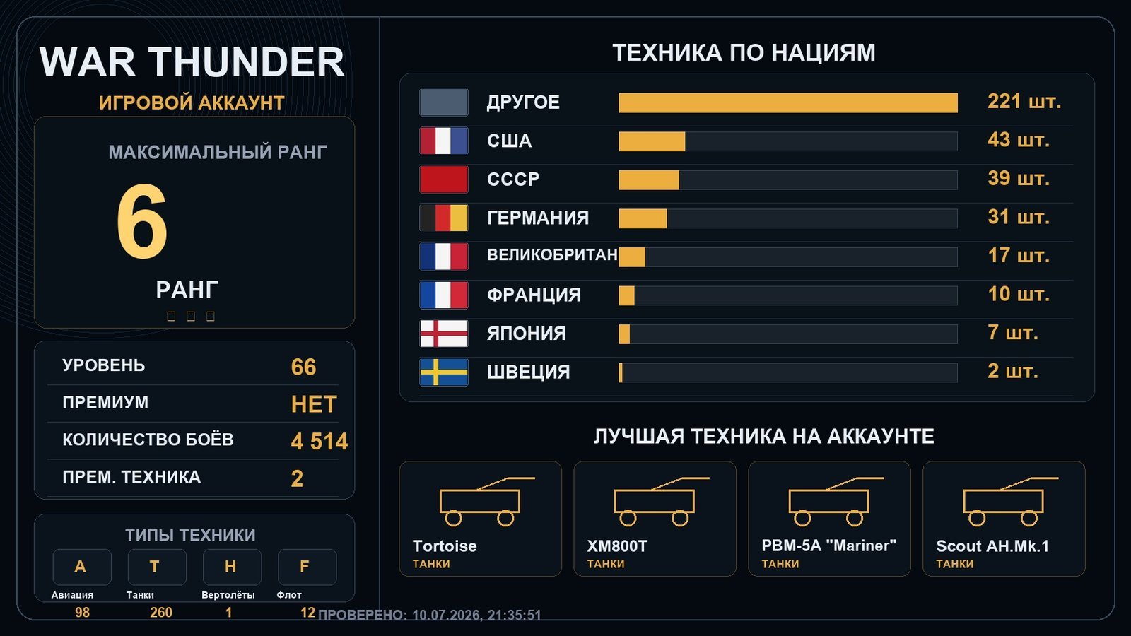 6 ранг x1 / 5 ранг x19