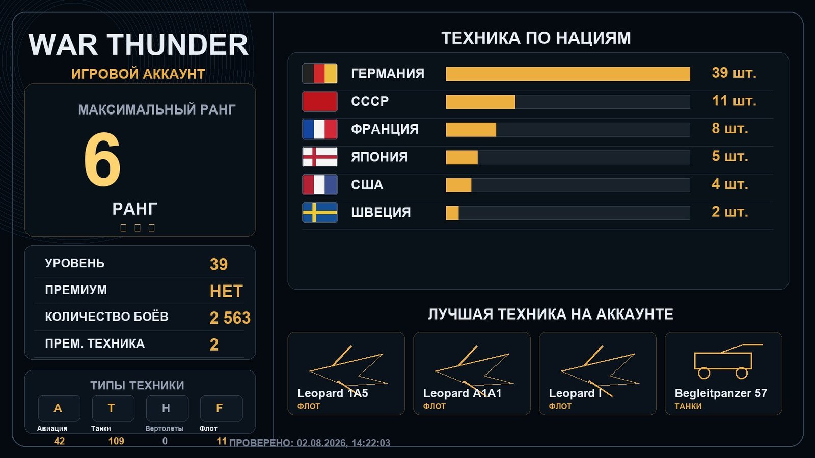 6 ранг x5 / 5 ранг x7