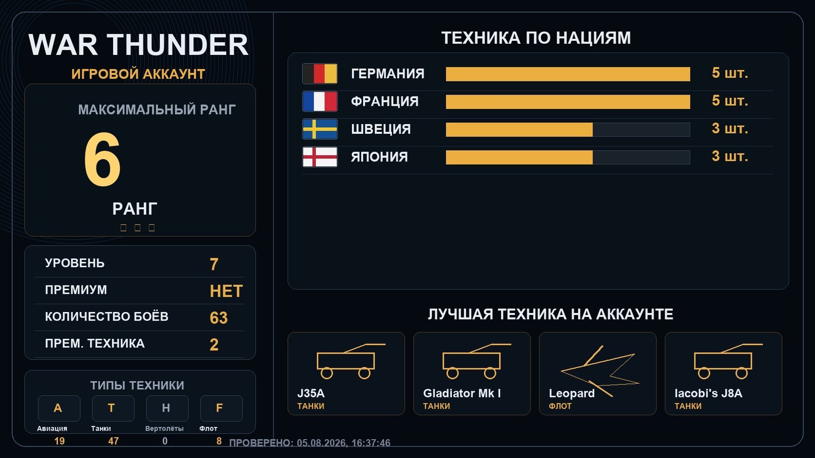 6 ранг x1