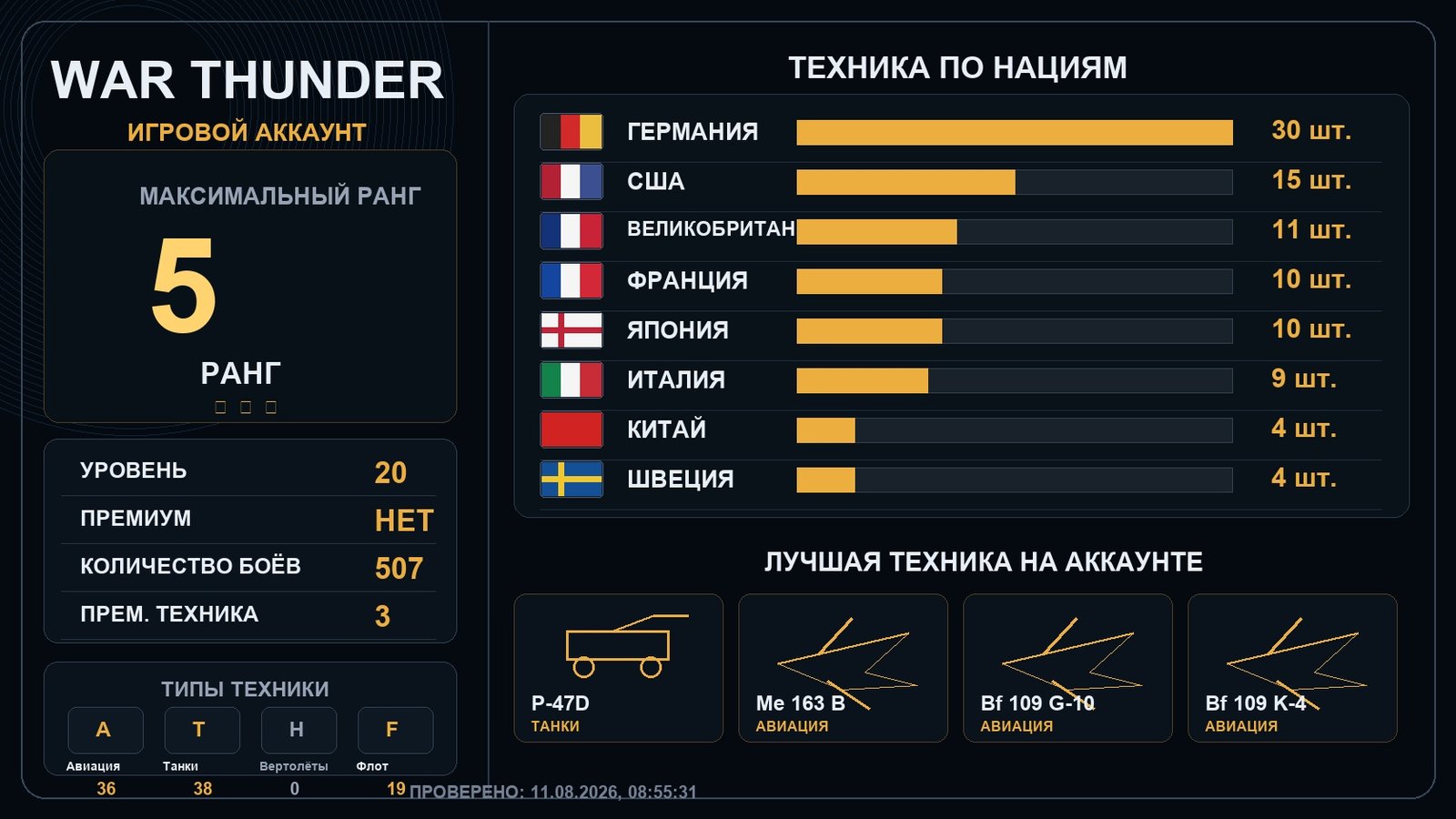 5 ранг x1 / 4 ранг x7