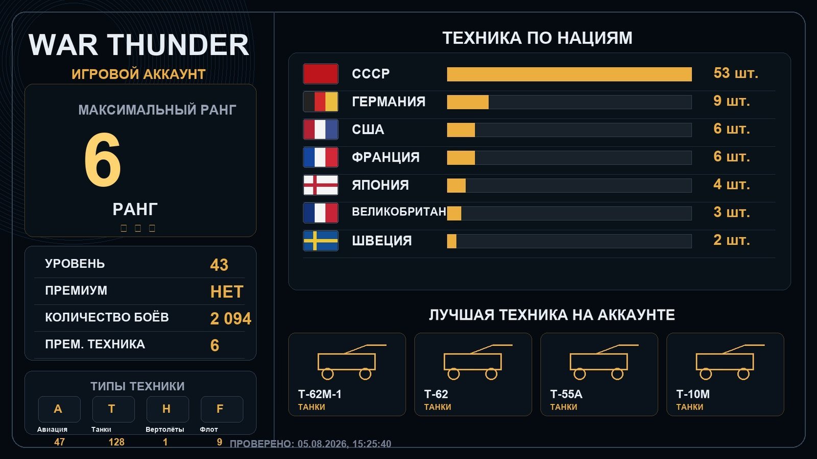 6 ранг x5 / 5 ранг x7