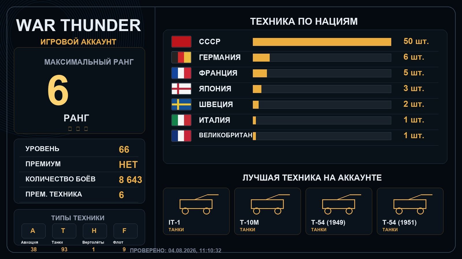 6 ранг x2 / 5 ранг x9