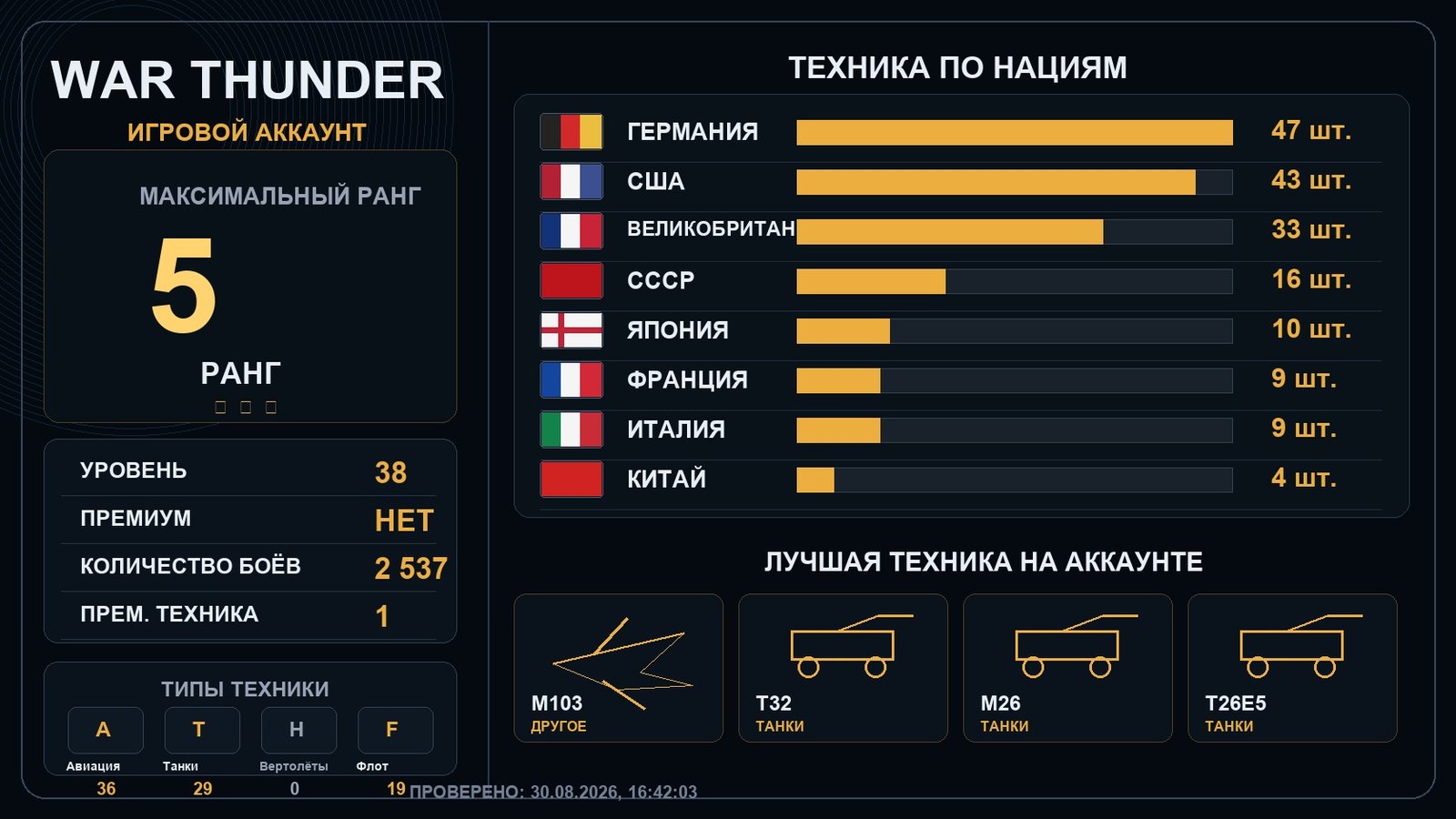 5 ранг x2 / 4 ранг x7