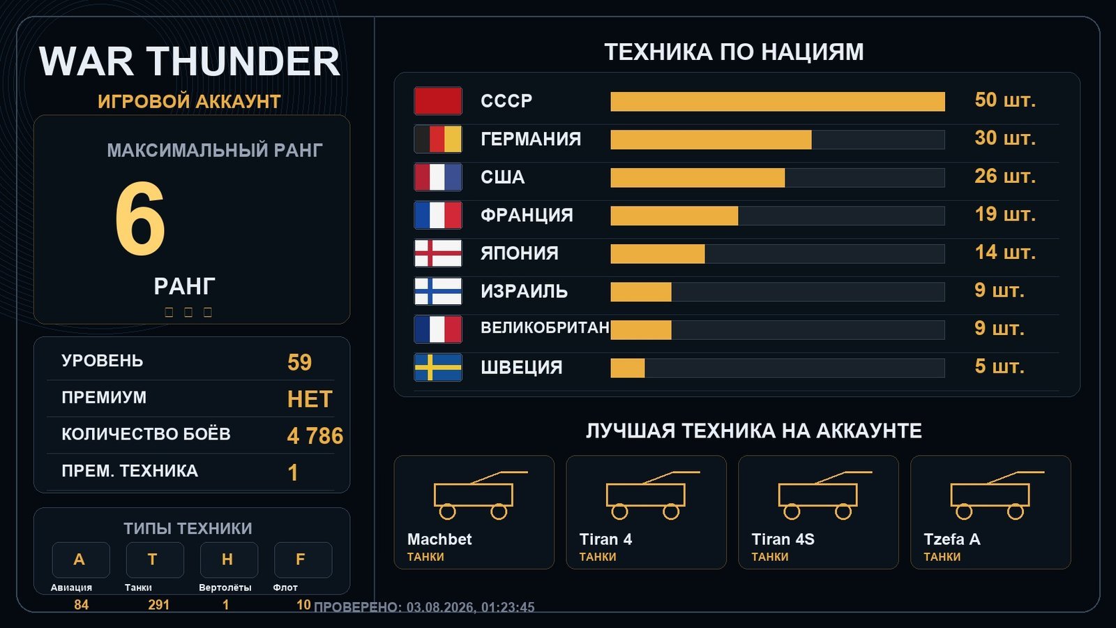 6 ранг x1 / 5 ранг x10