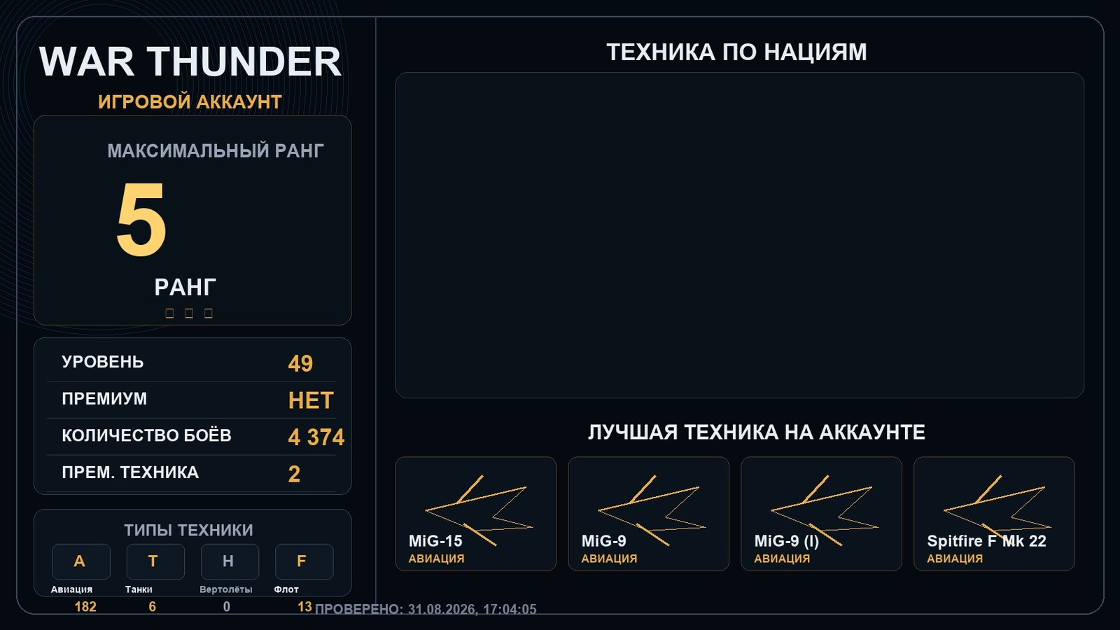 5 ранг x3 / 4 ранг x25