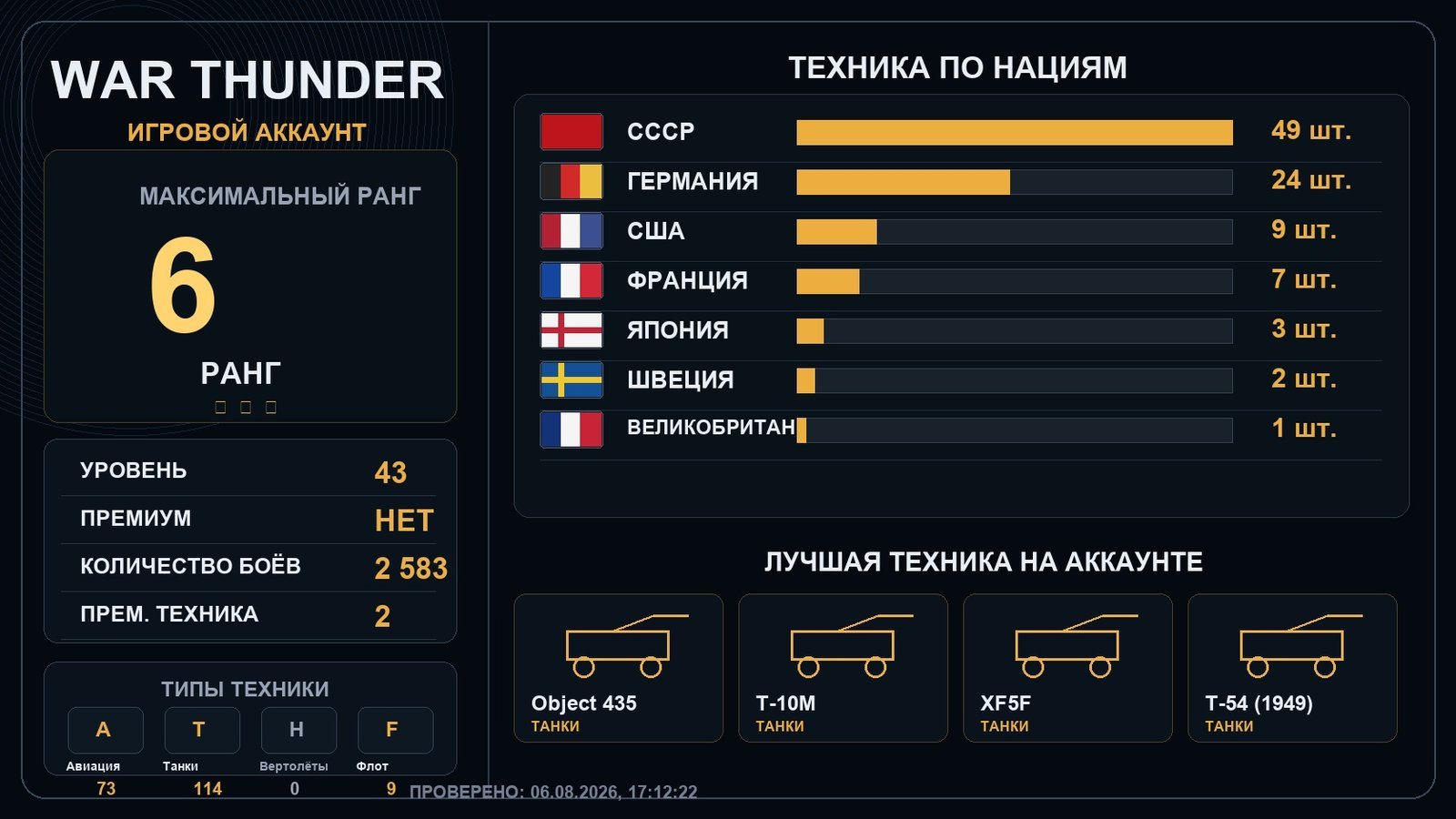 6 ранг x2 / 5 ранг x8