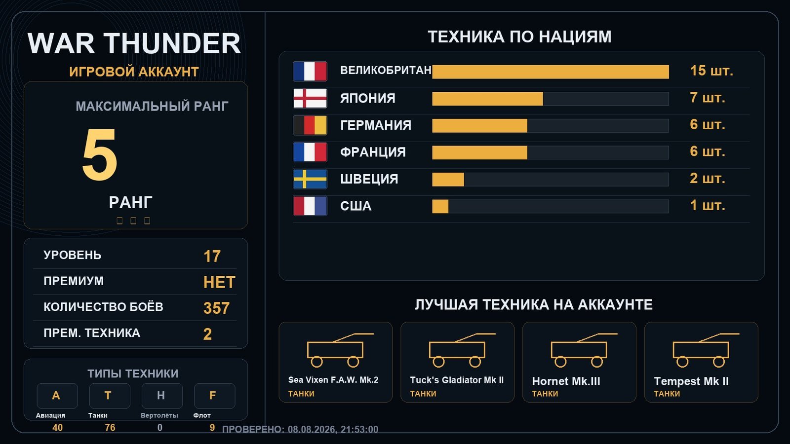 5 ранг x1 / 4 ранг x6