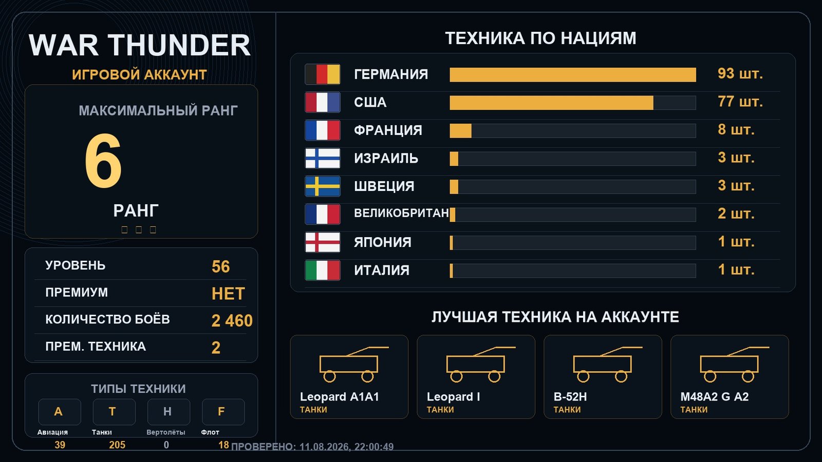 6 ранг x5 / 5 ранг x13