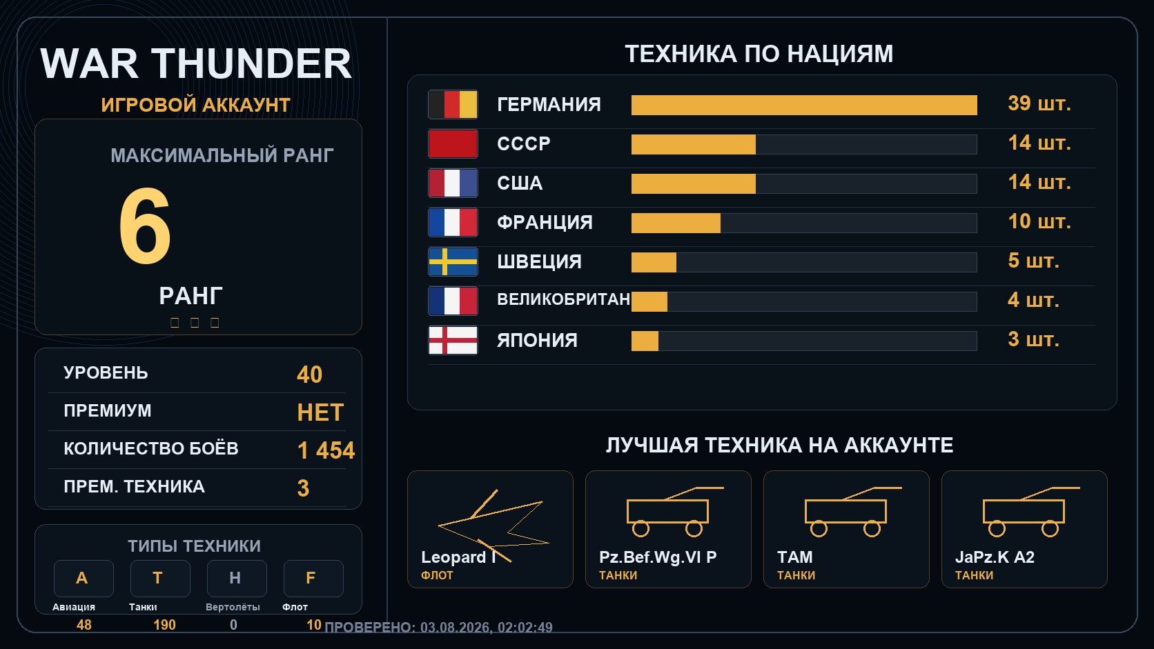 6 ранг x3 / 5 ранг x9