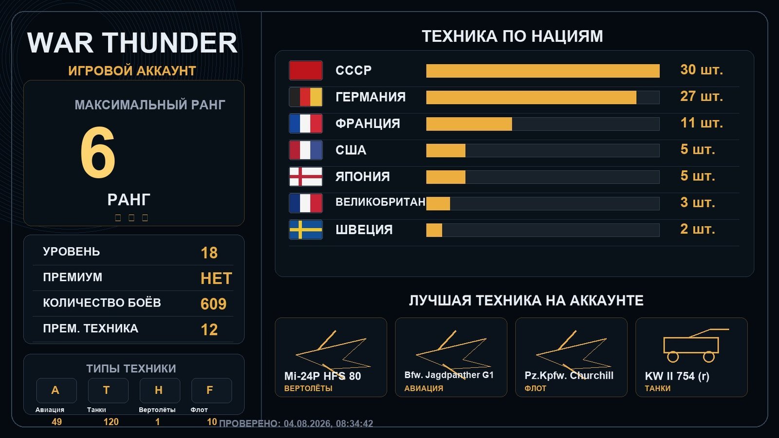 6 ранг x1