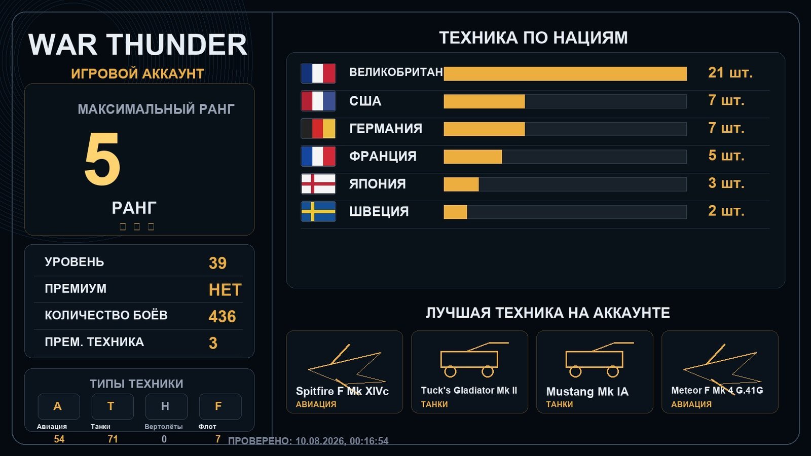 5 ранг x6 / 4 ранг x10