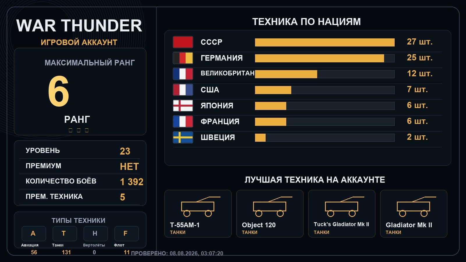 6 ранг x1 / 5 ранг x1