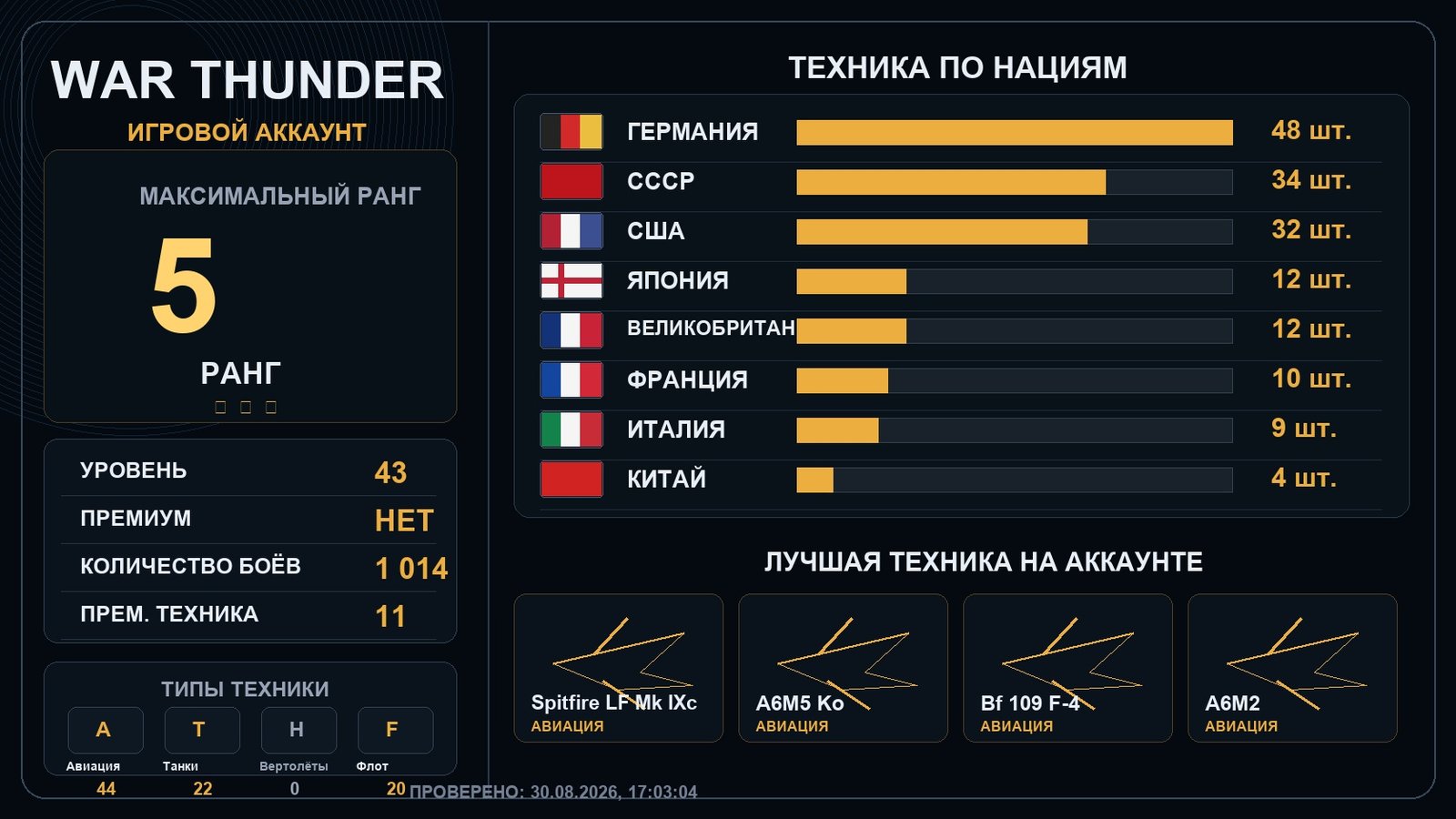 Rank 5 x2 / Rank 4 x15
