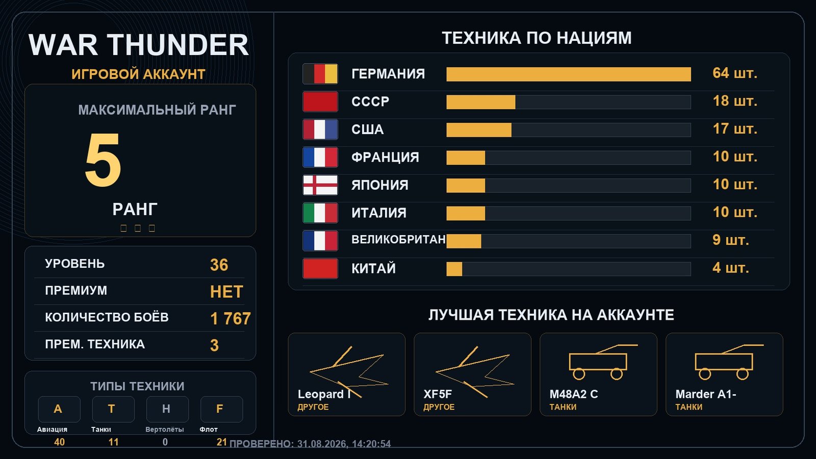 5 ранг x3 / 4 ранг x9