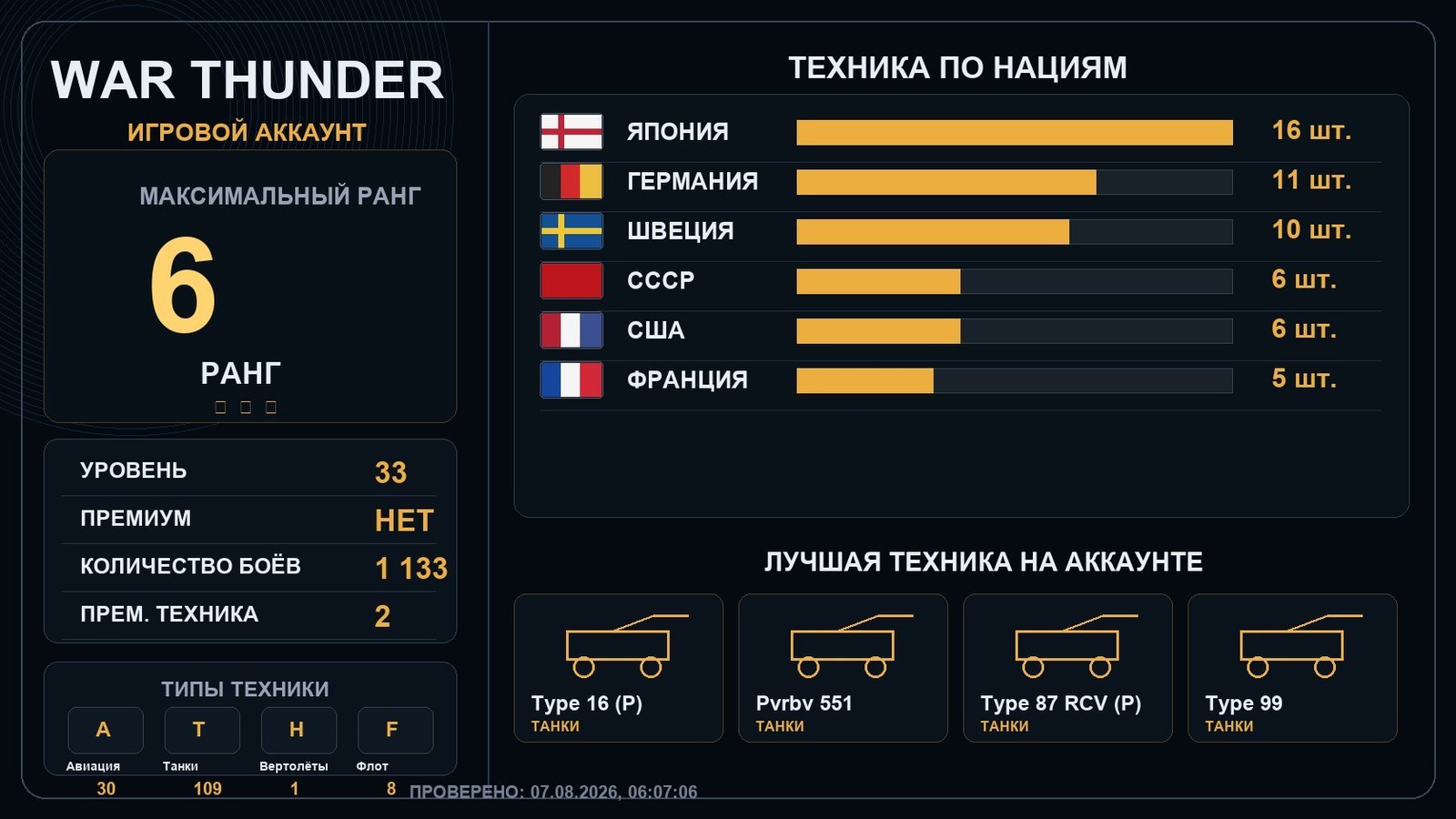 6 ранг x1 / 5 ранг x8