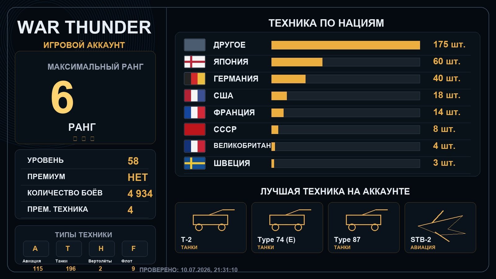 6 ранг x3 / 5 ранг x11