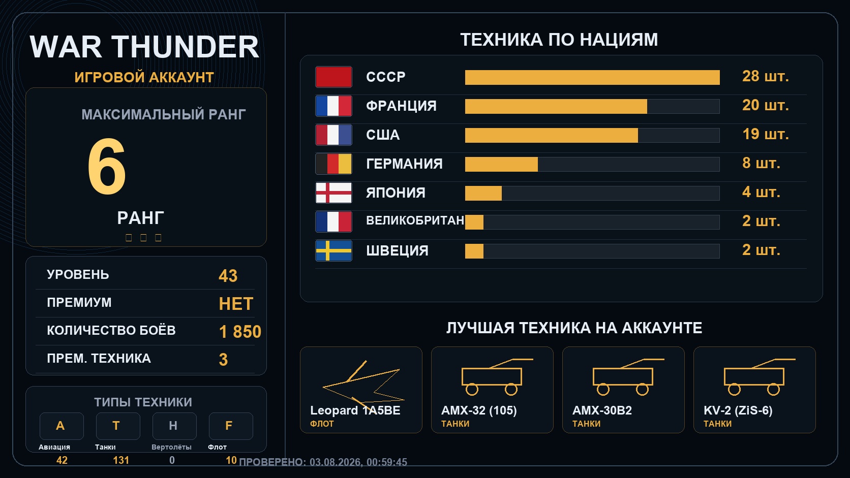 6 ранг x3 / 5 ранг x12