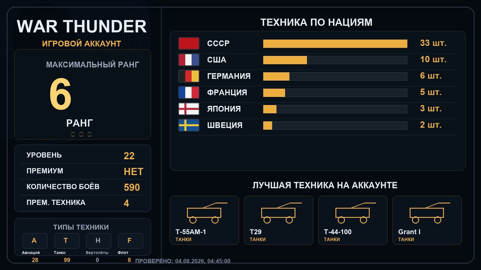 6 ранг x1 / 5 ранг x1