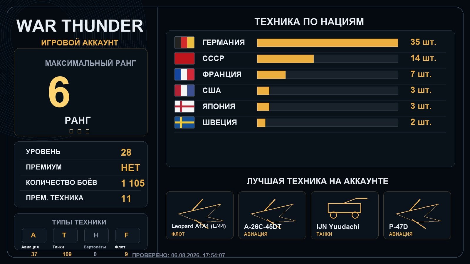 6 ранг x1
