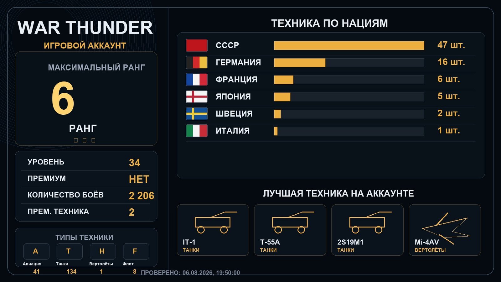 6 ранг x2 / 5 ранг x7