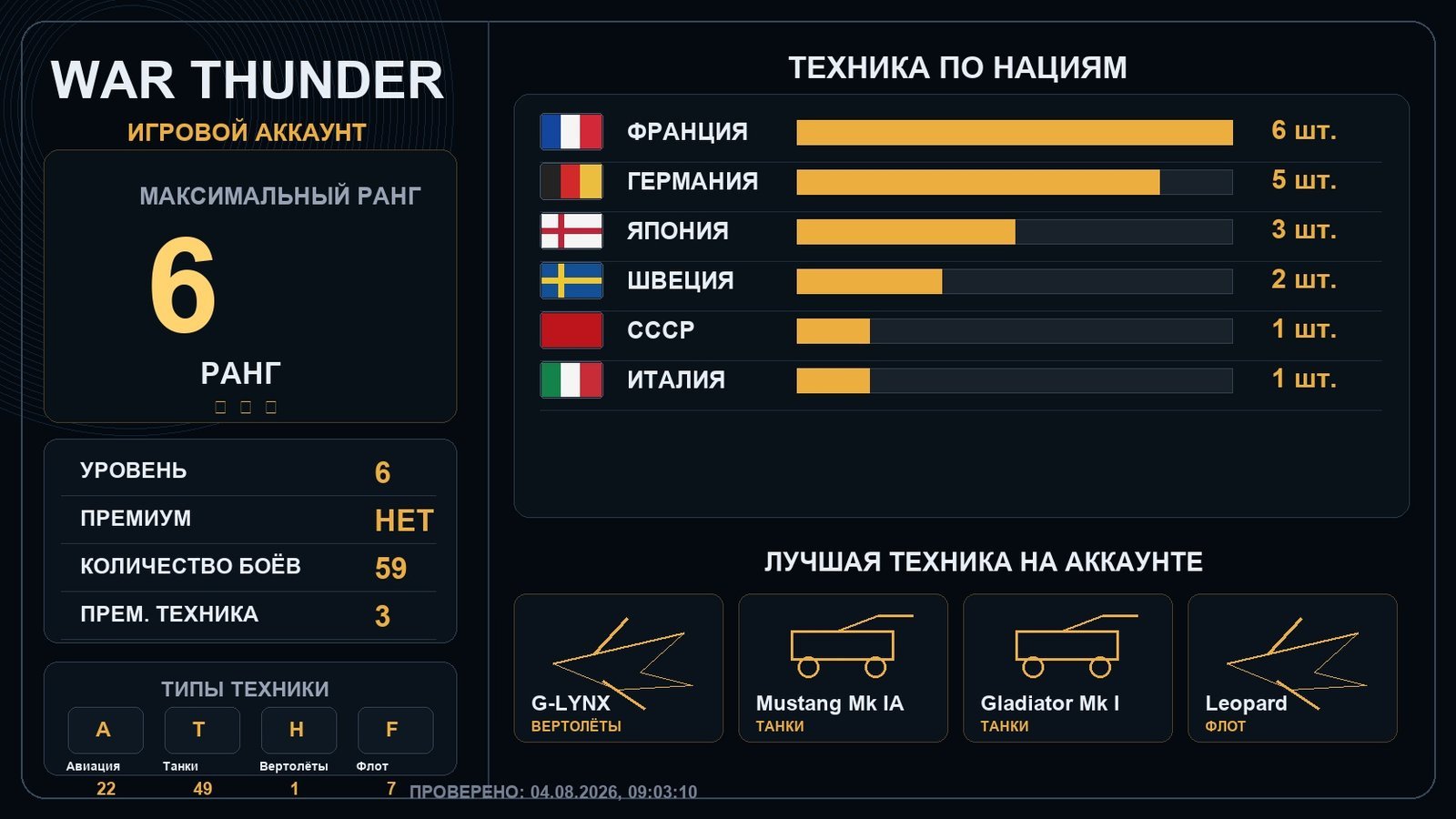 6 ранг x1