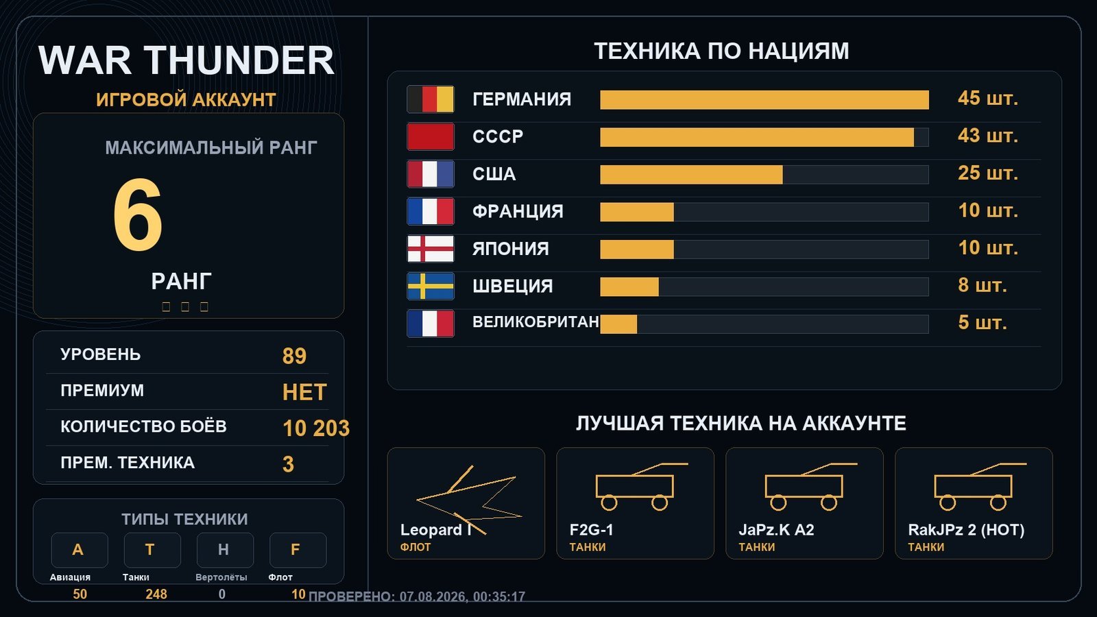 6 ранг x2 / 5 ранг x11