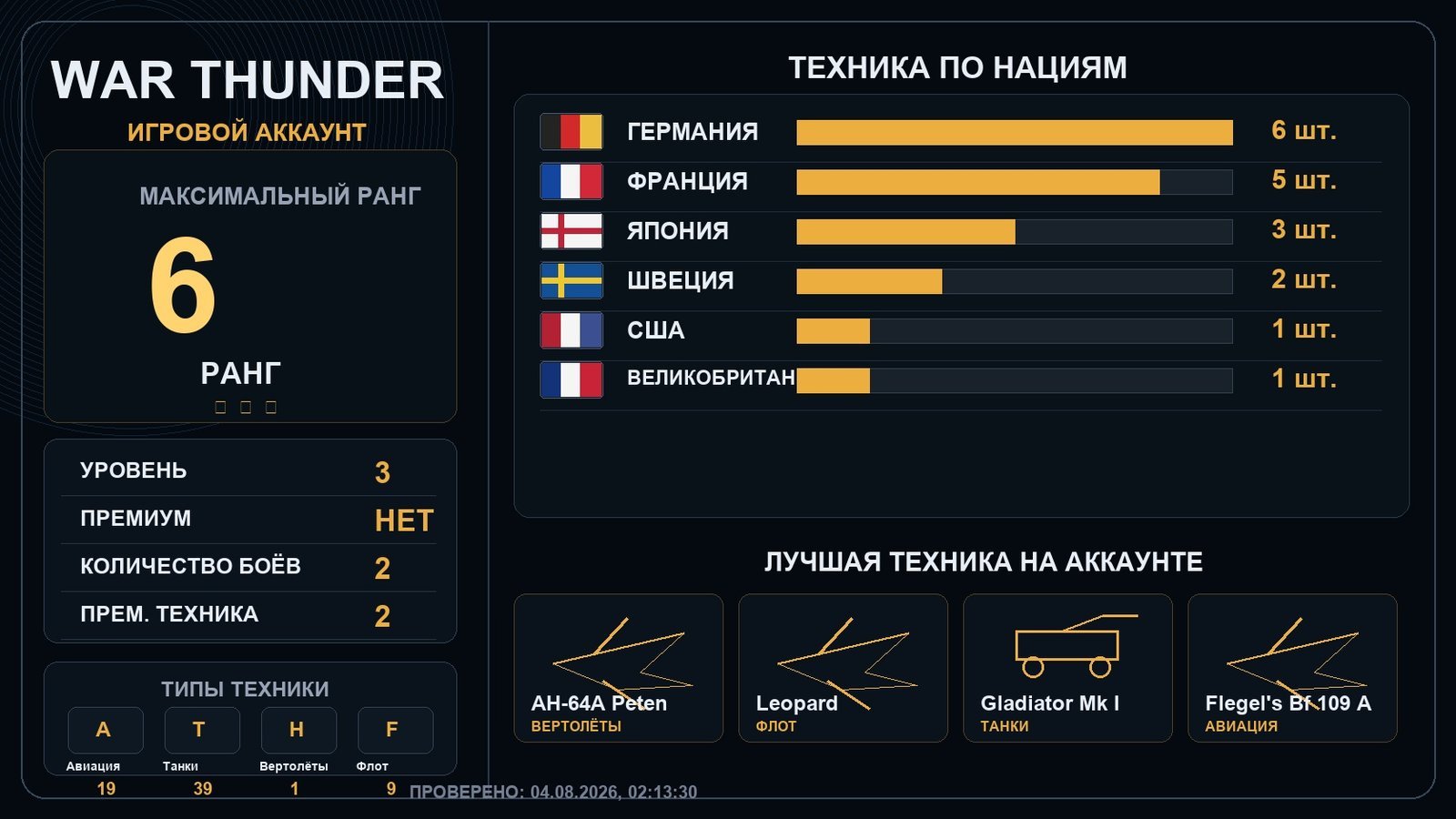 6 ранг x1