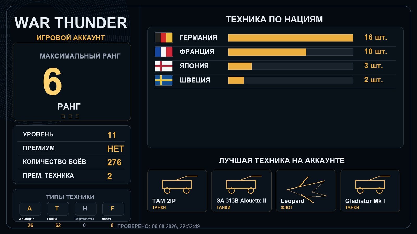 6 ранг x1 / 5 ранг x1
