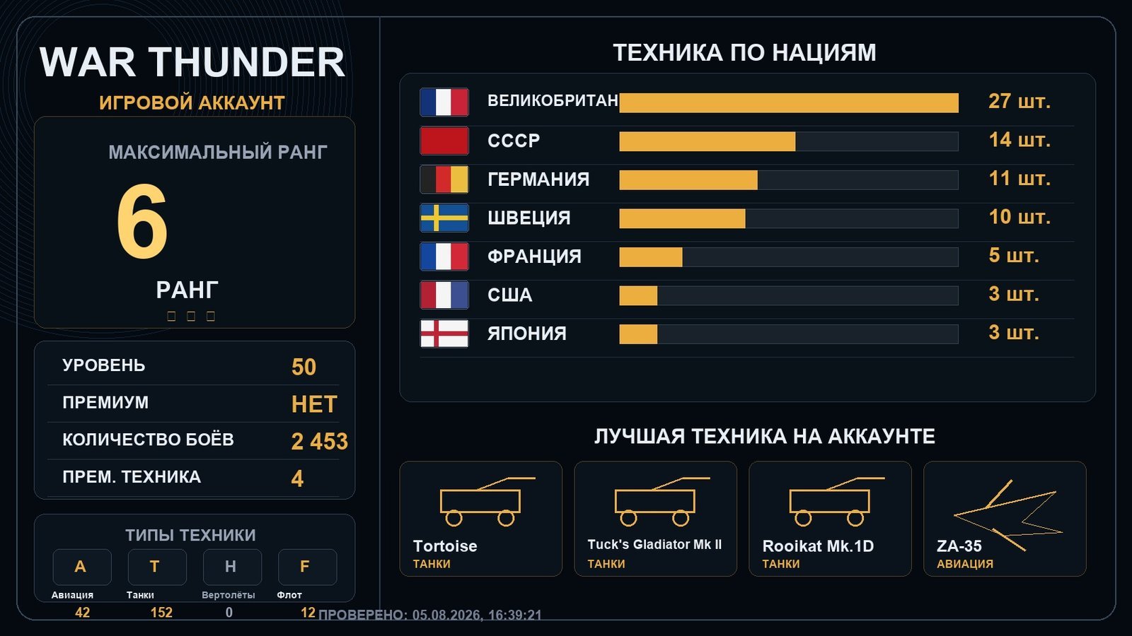6 ранг x7 / 5 ранг x8